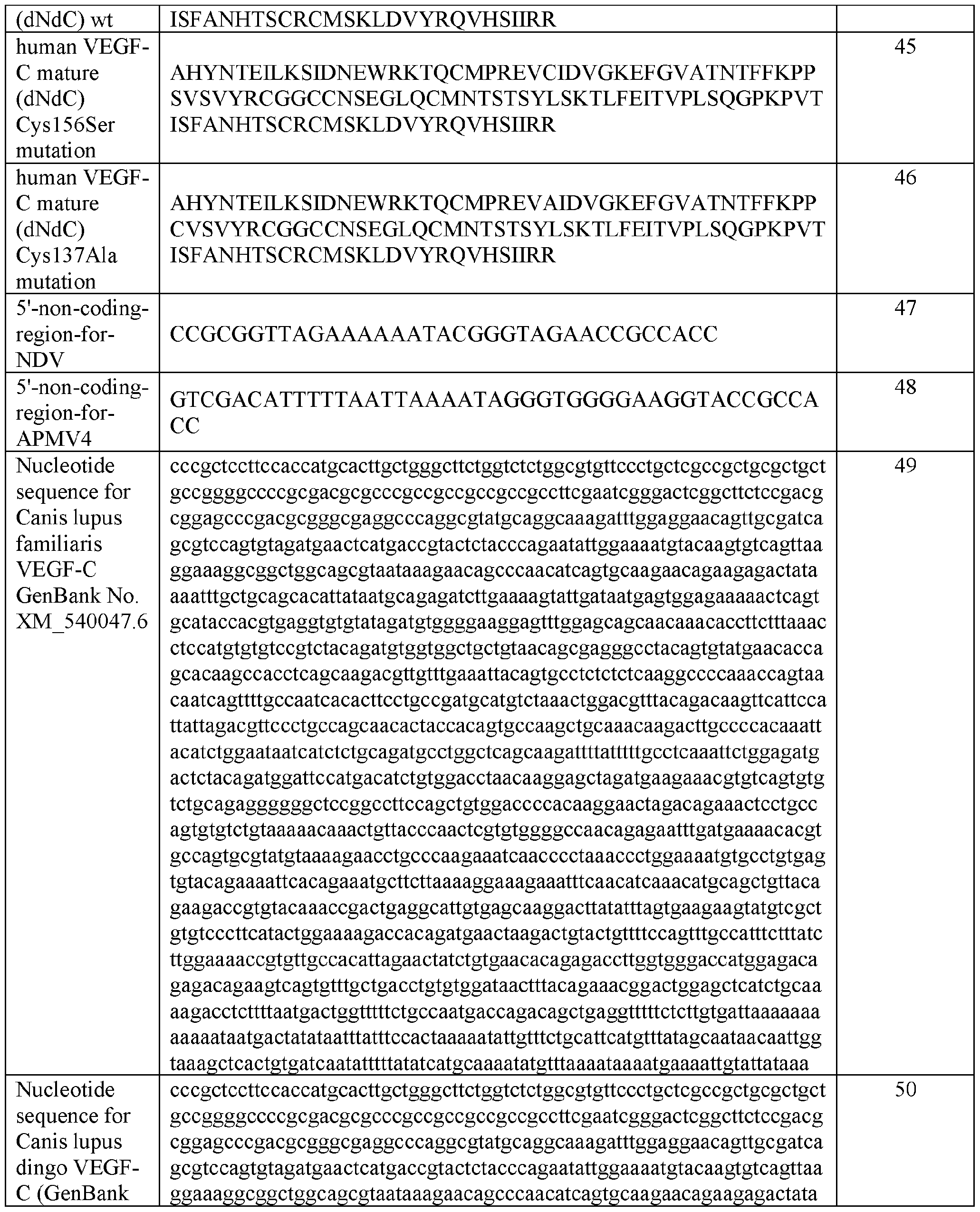 Figure imgf000239_0001