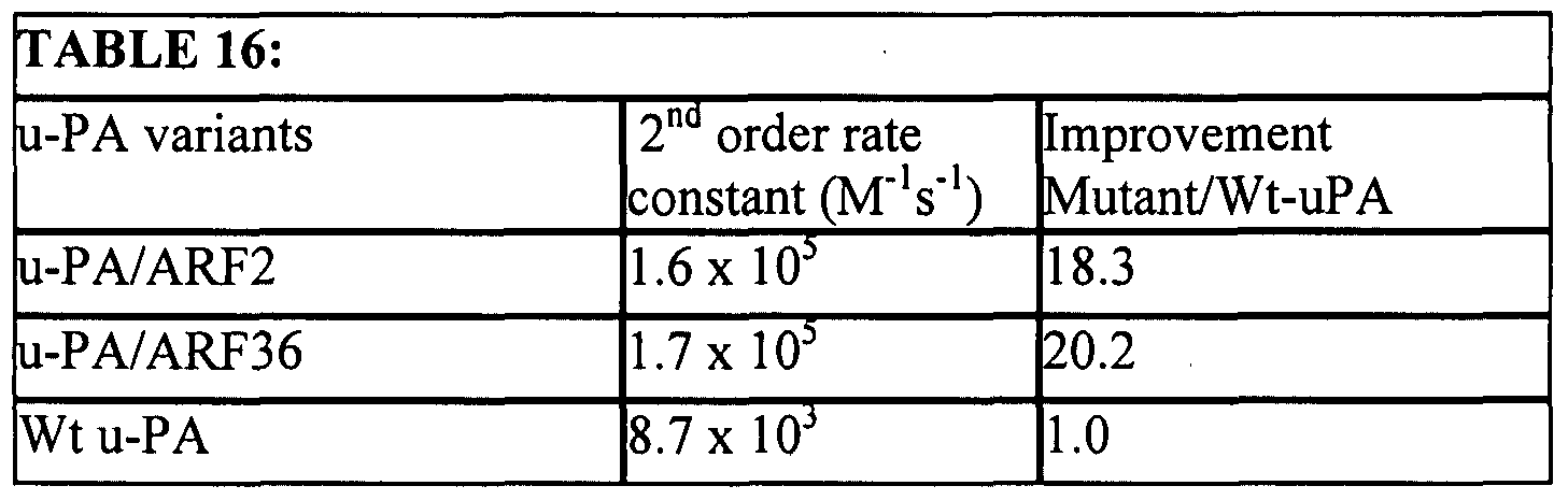 Figure imgf000205_0001