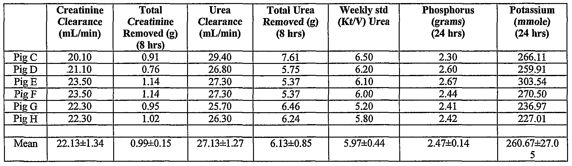 Figure imgf000045_0001