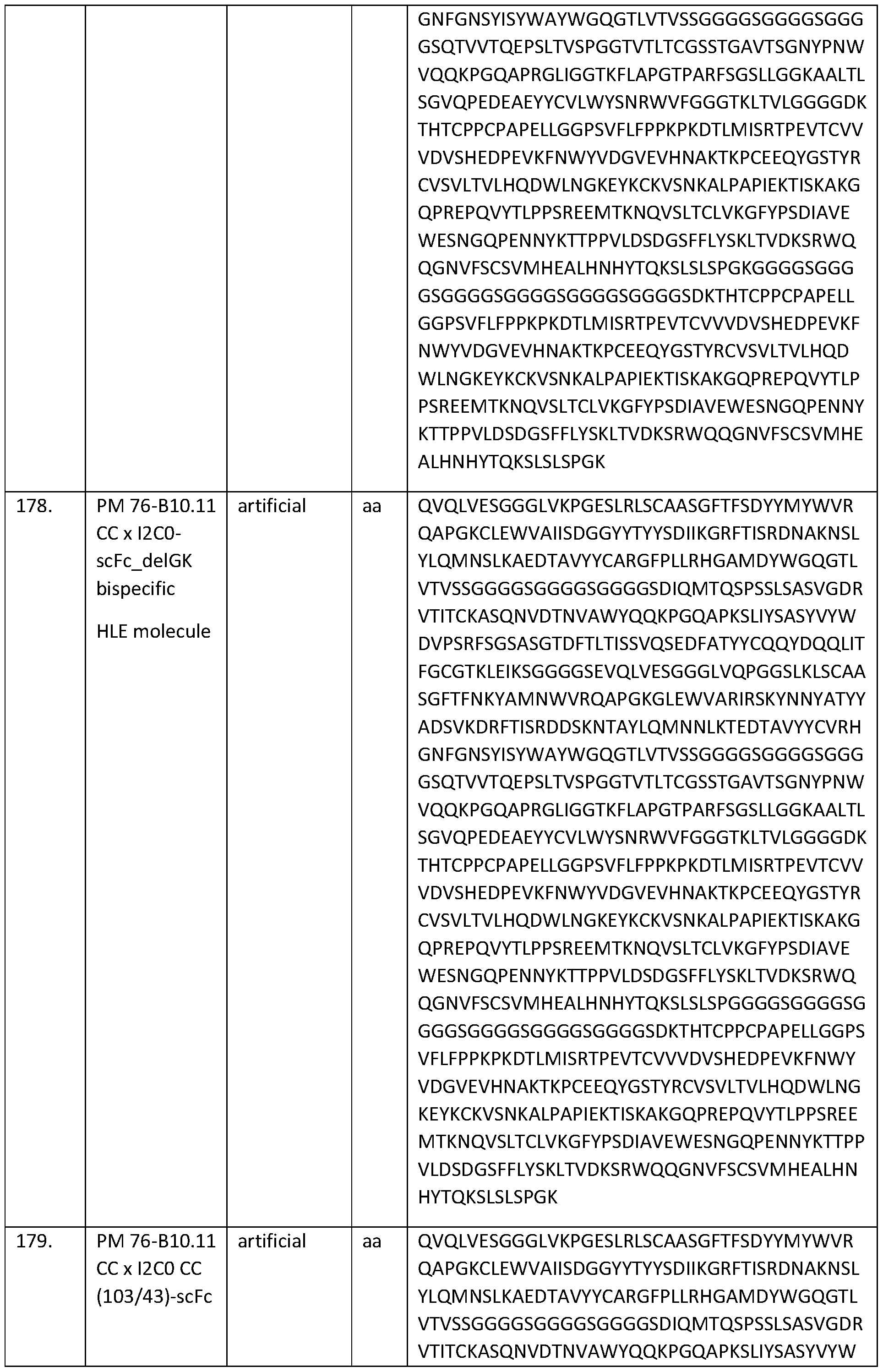 Figure imgf000109_0001