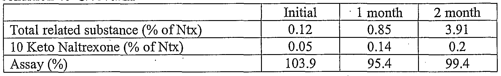 Figure imgf000034_0001