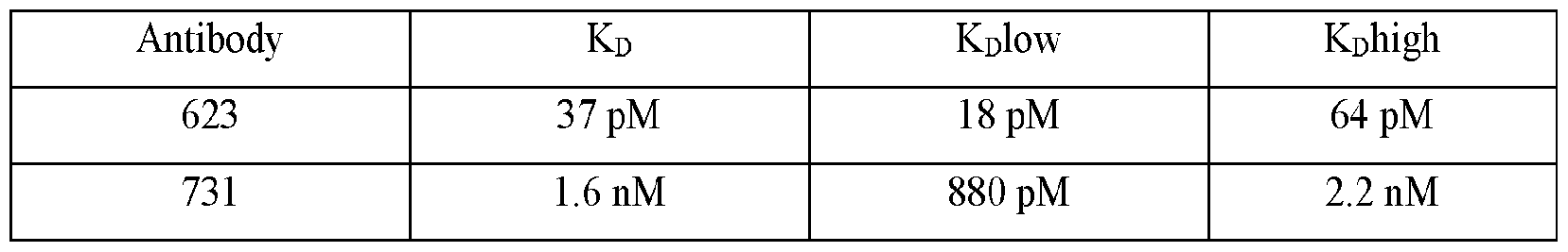 Figure imgf000054_0002