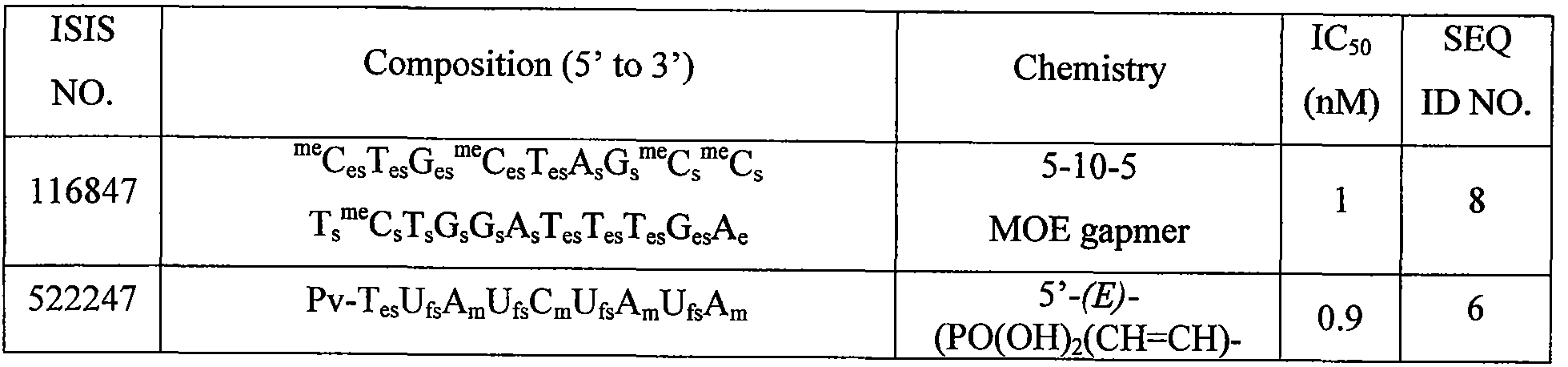 Figure imgf000127_0001