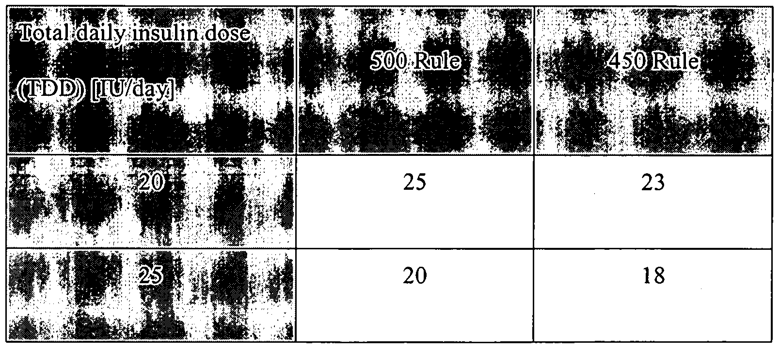 Figure imgf000006_0001