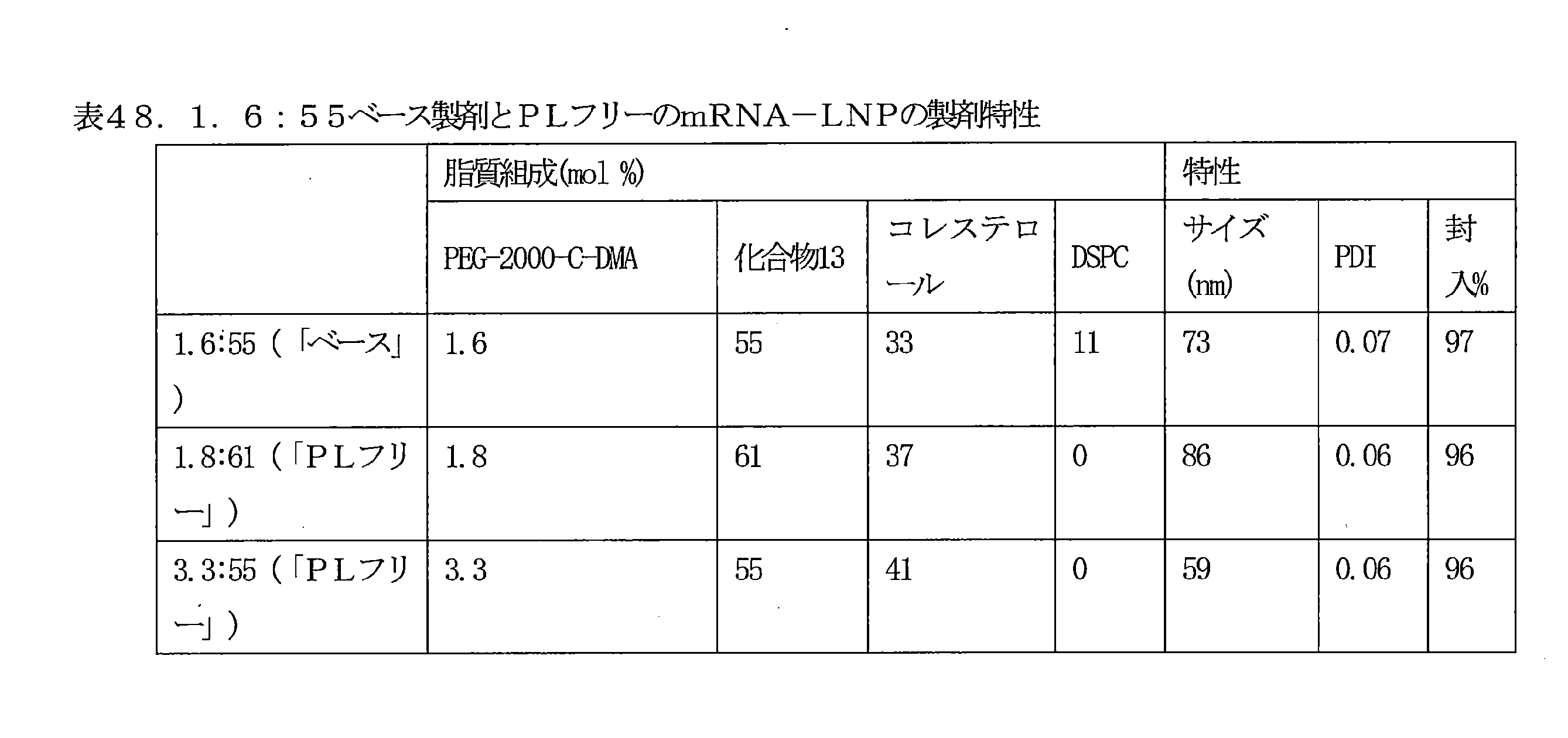 Figure 0007086870000071