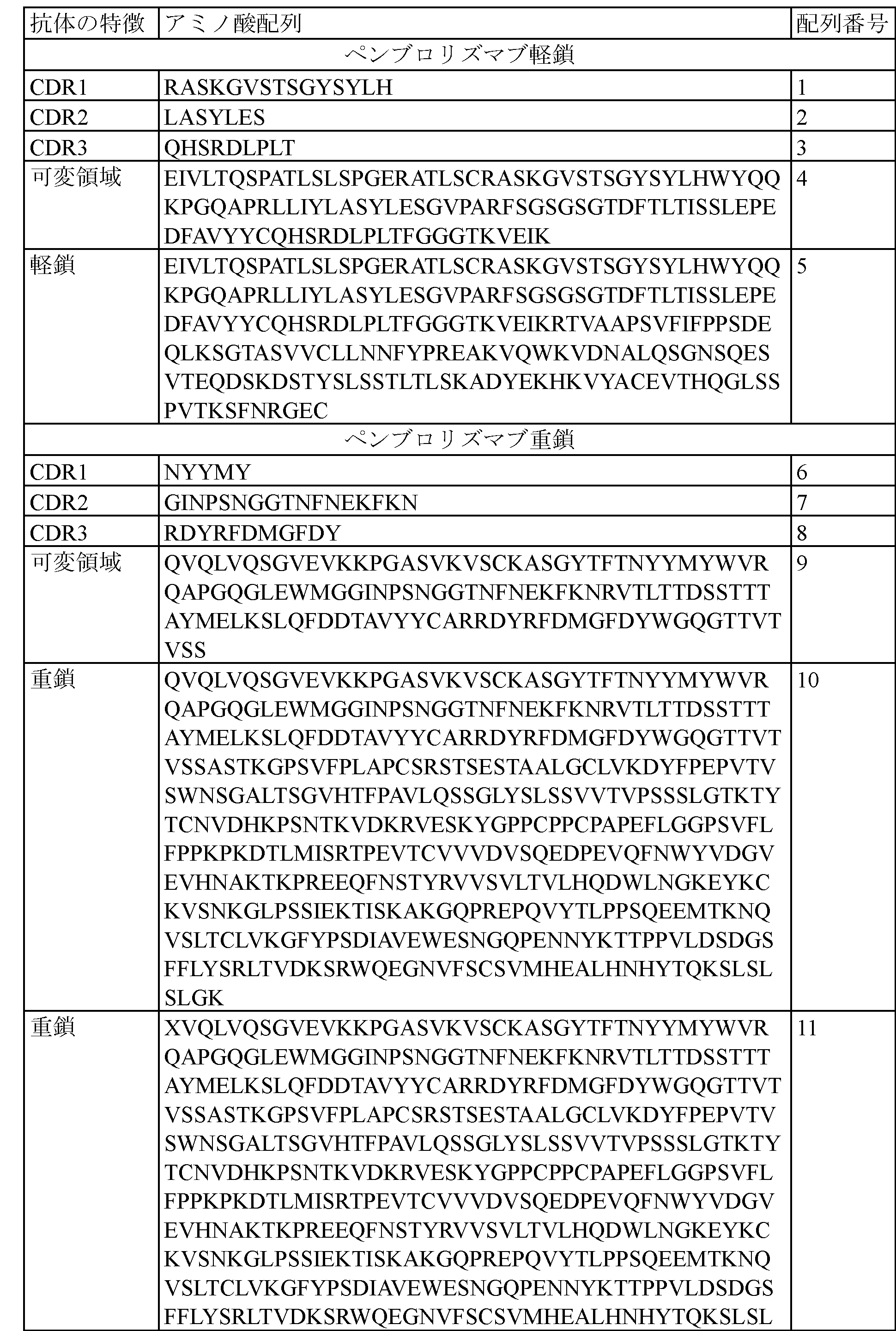 Figure 2024505524000003