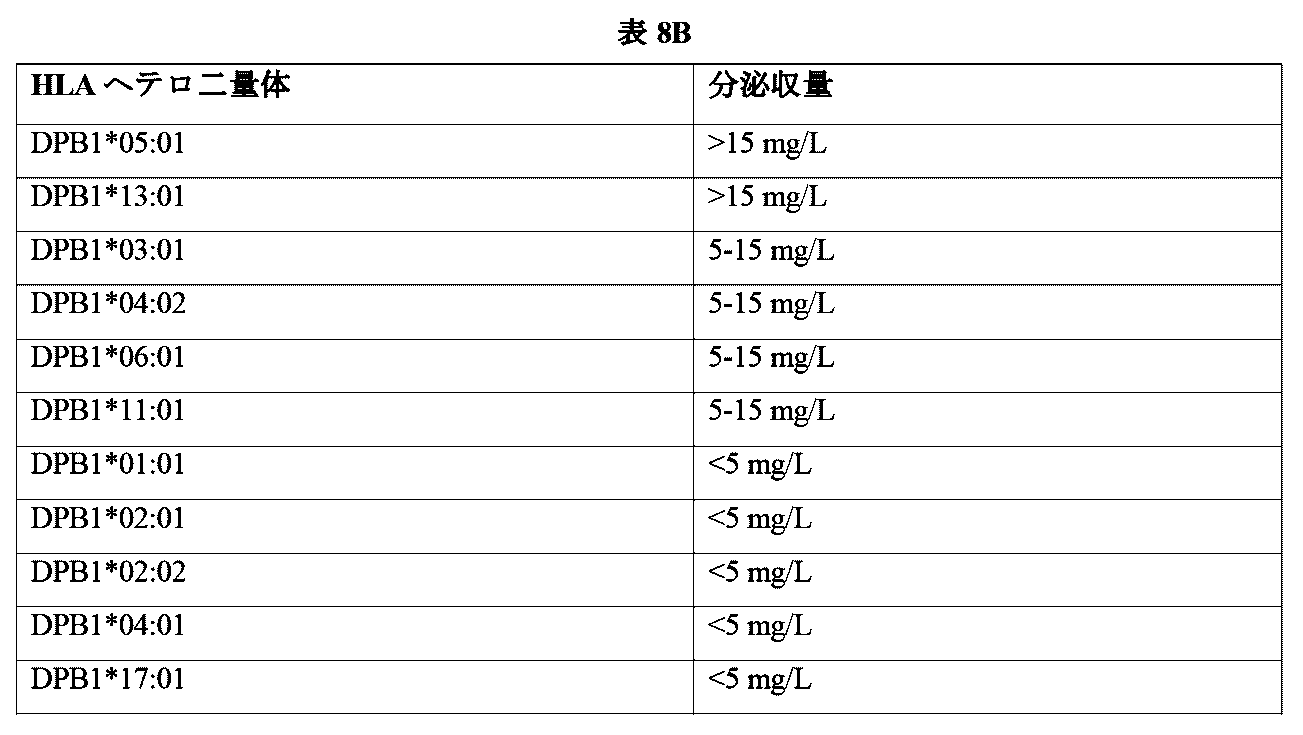 Figure 2023071806000011