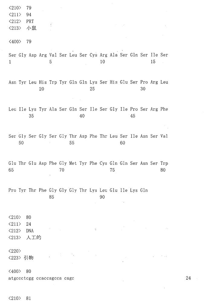 Figure IDA0000046353120001601