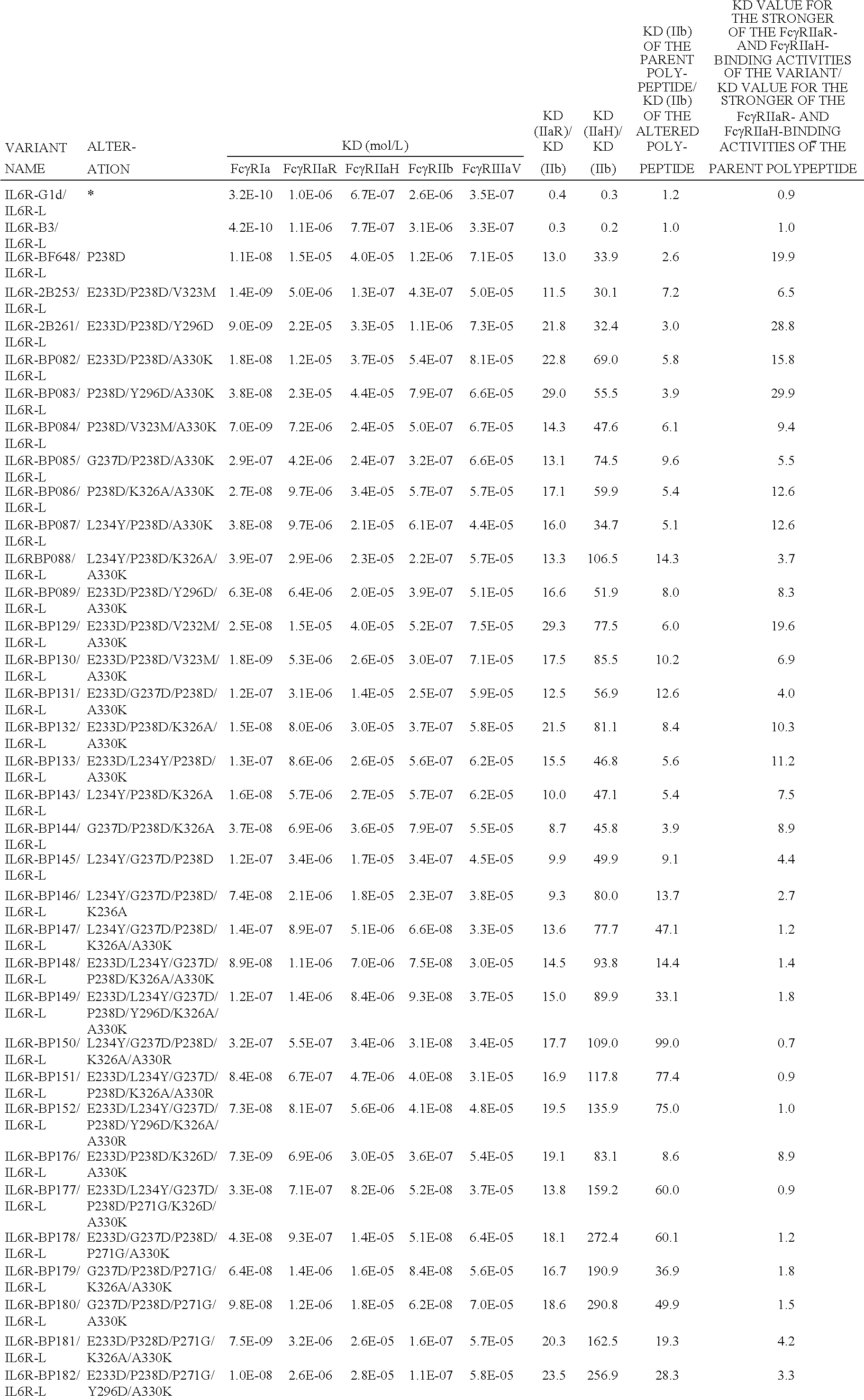 Figure US20140335089A1-20141113-C00003