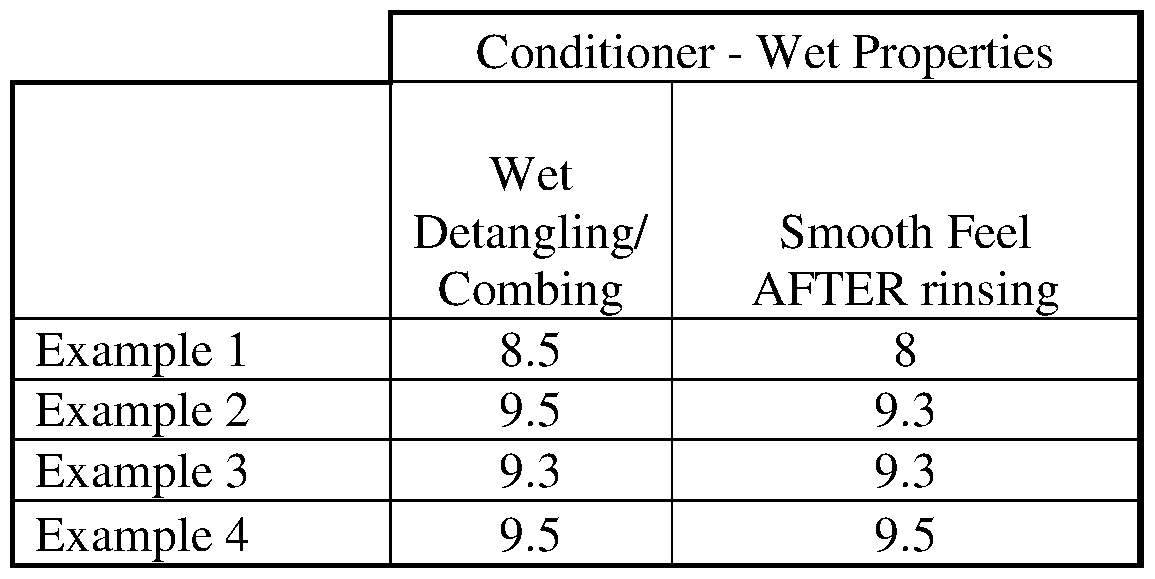 Figure imgf000028_0001