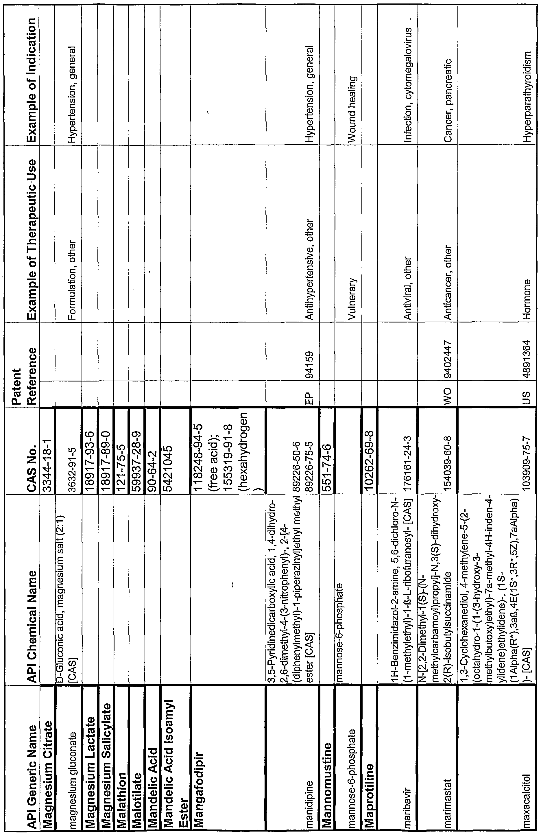 Figure imgf000318_0001