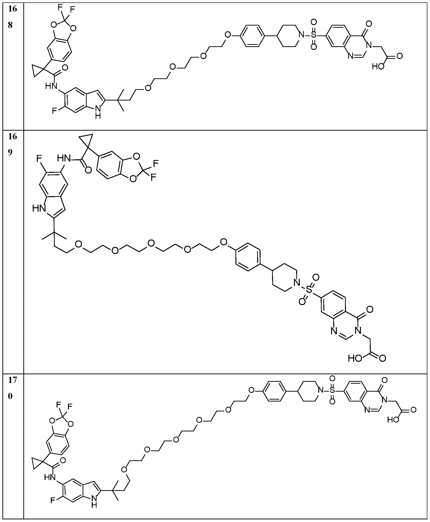 Figure imgf000151_0001
