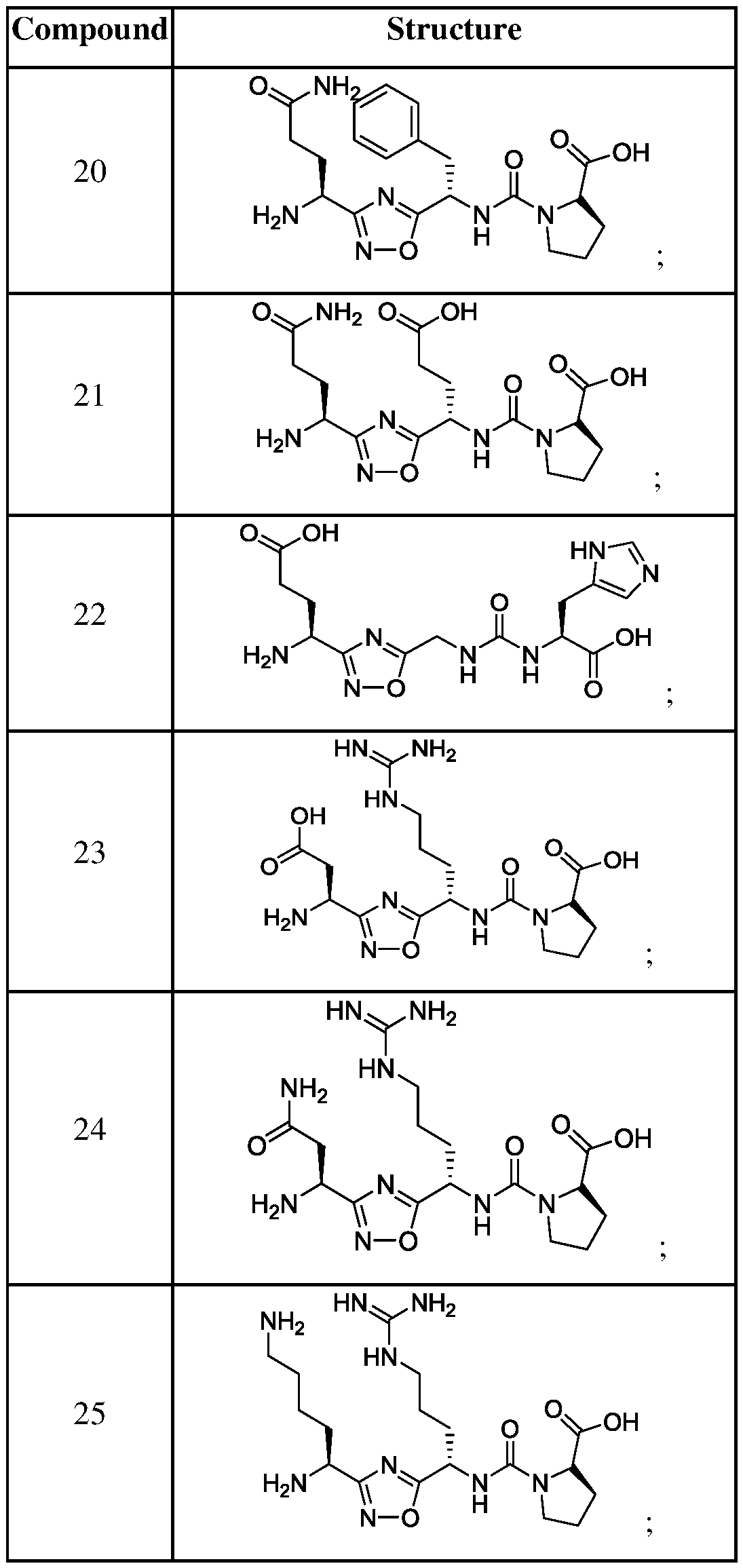 Figure imgf000089_0001
