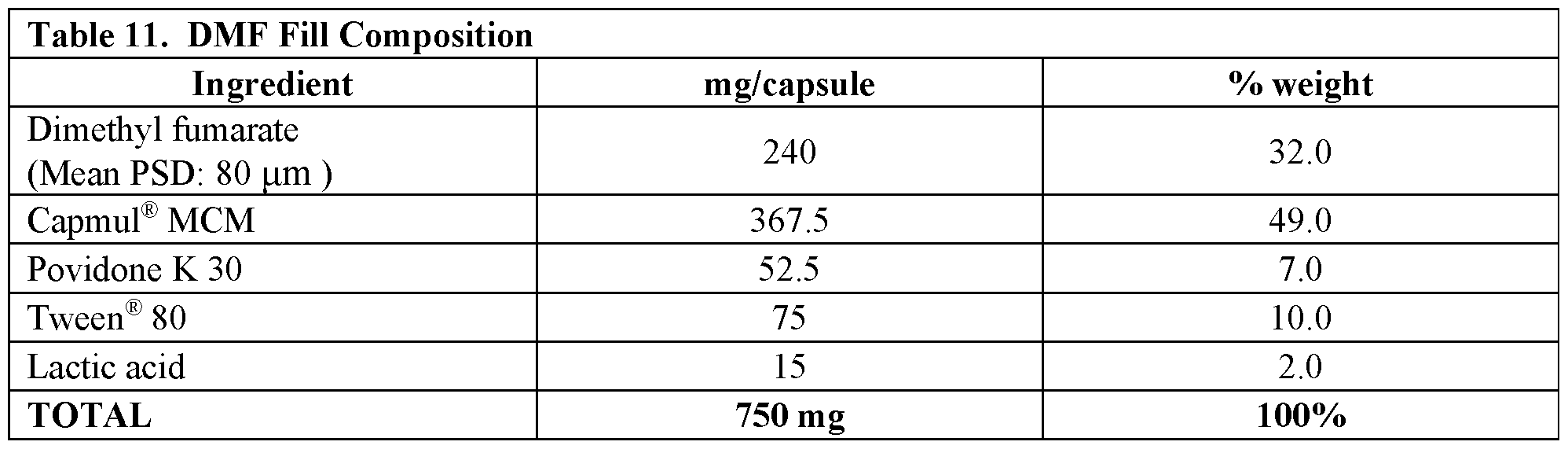 Figure imgf000120_0001