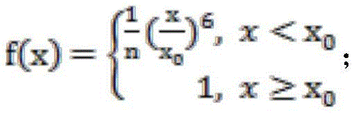 Figure GDA0003442177760000053