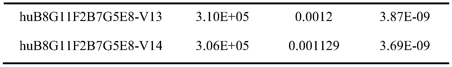 Figure PCTCN2021077784-appb-000011
