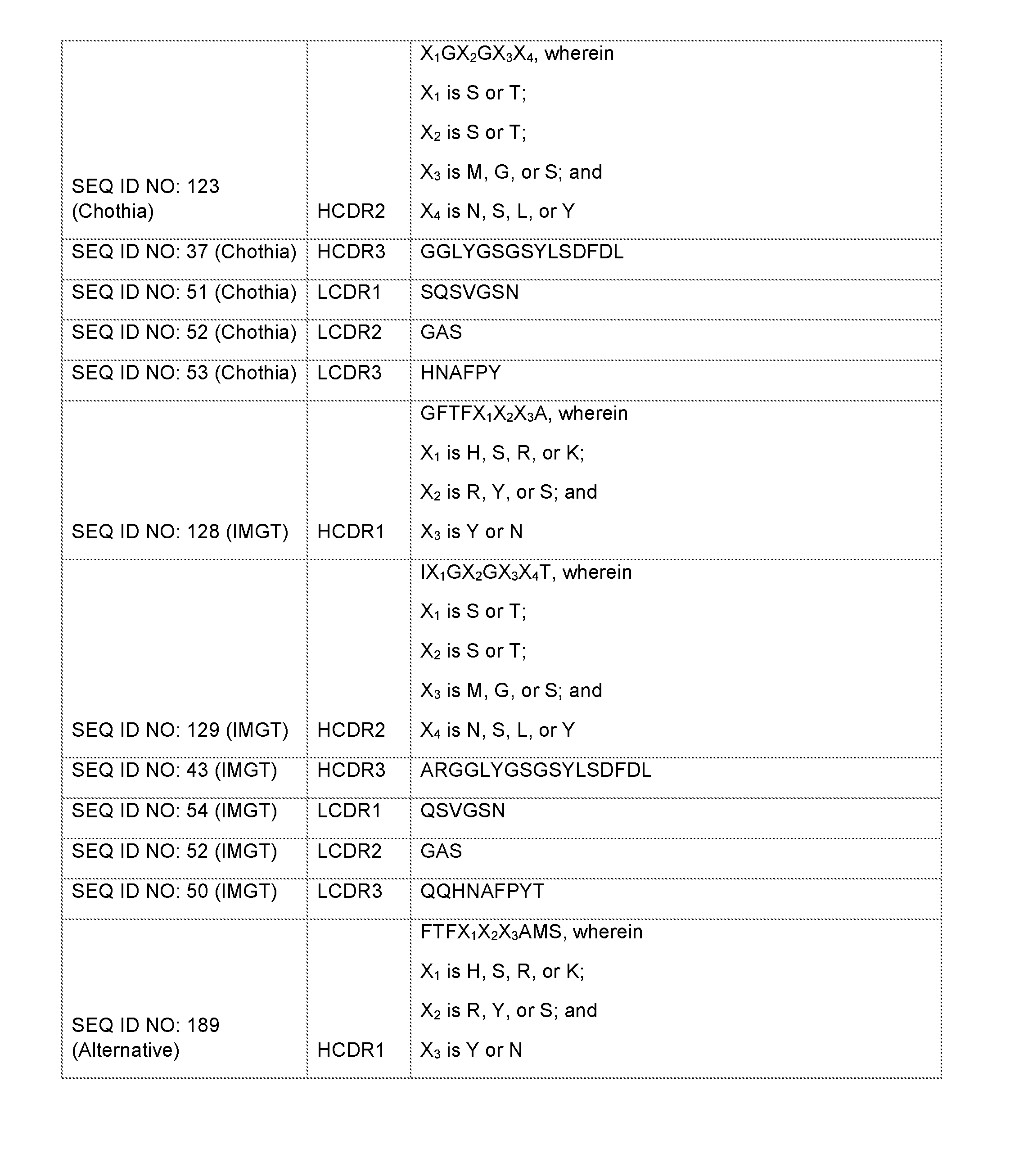 Figure imgf000104_0001
