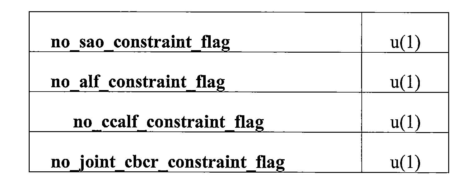 Figure 109142838-A0202-12-0042-40