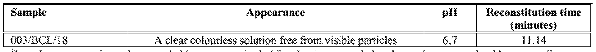 Figure imgf000033_0001