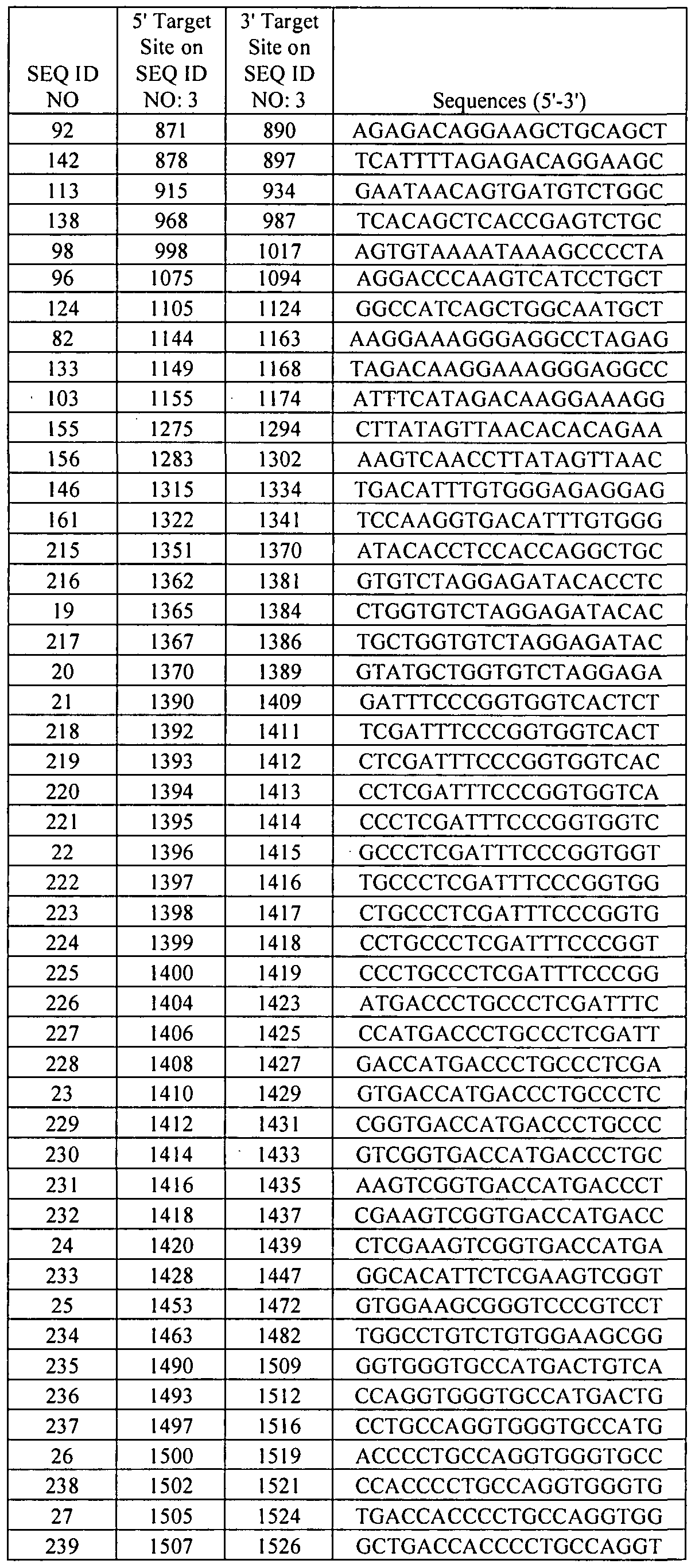 Figure imgf000173_0001