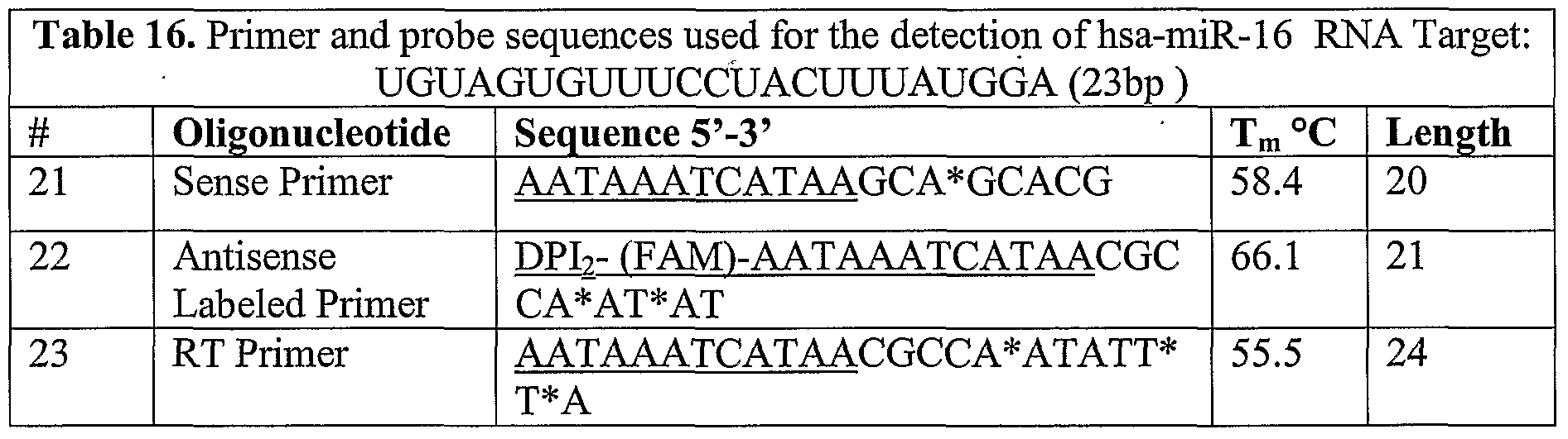Figure imgf000044_0001