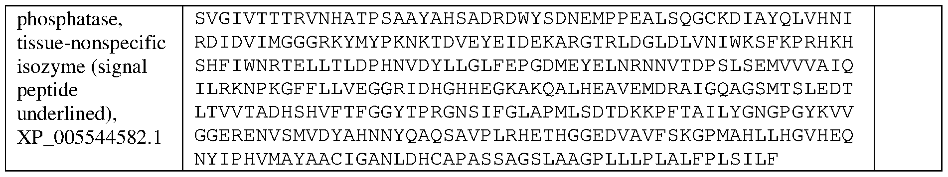 Figure imgf000054_0001