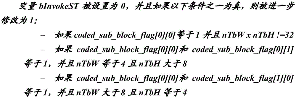 Figure GDA0003829282470000461