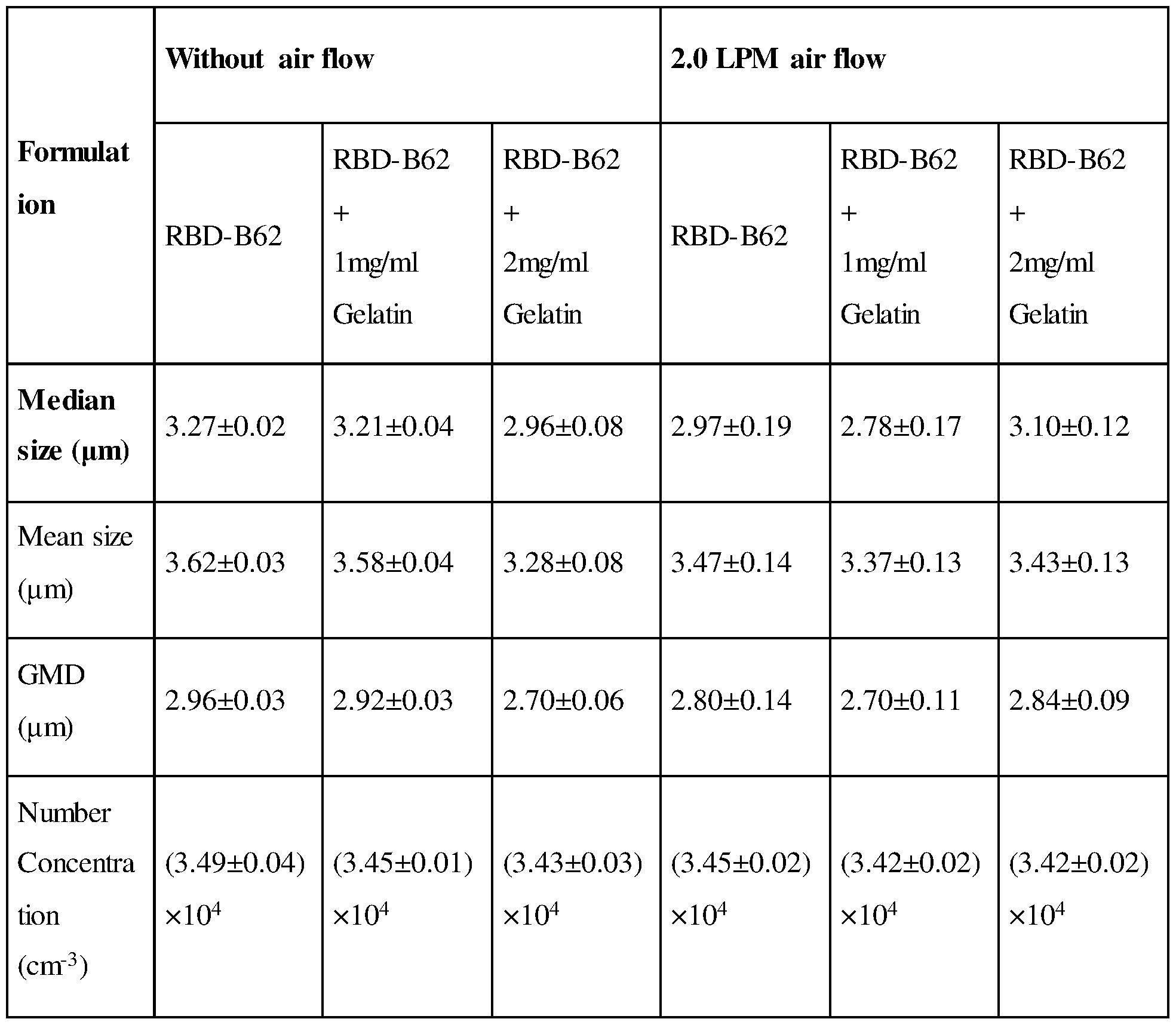 Figure imgf000056_0001