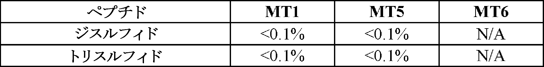 Figure 0007673311000066