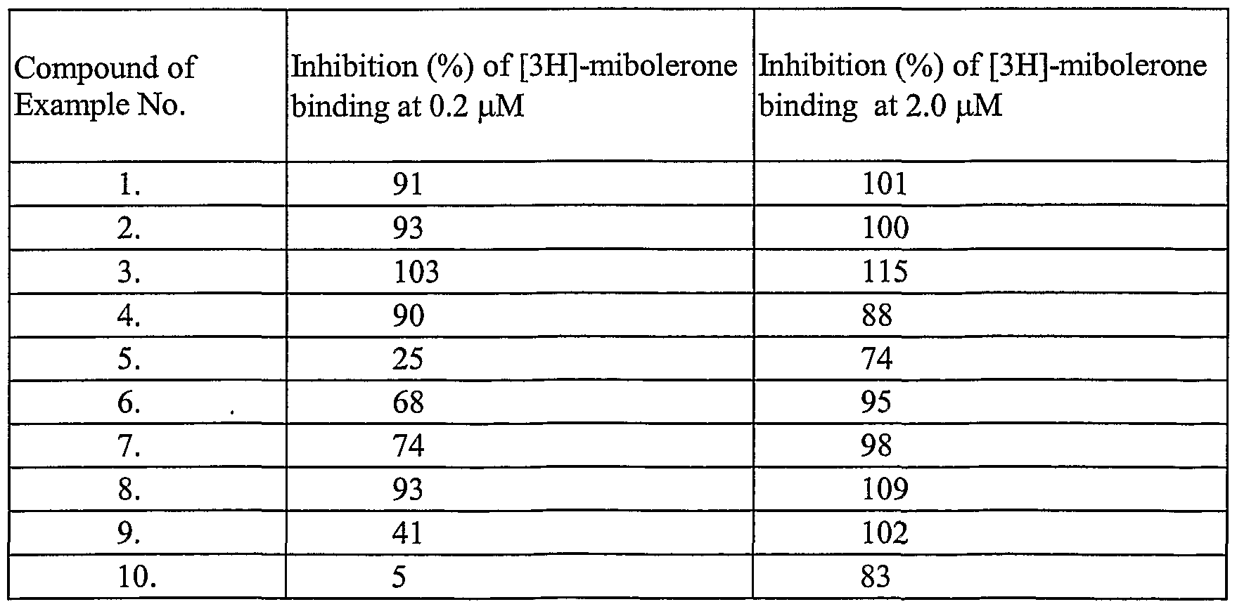 Figure imgf000015_0001