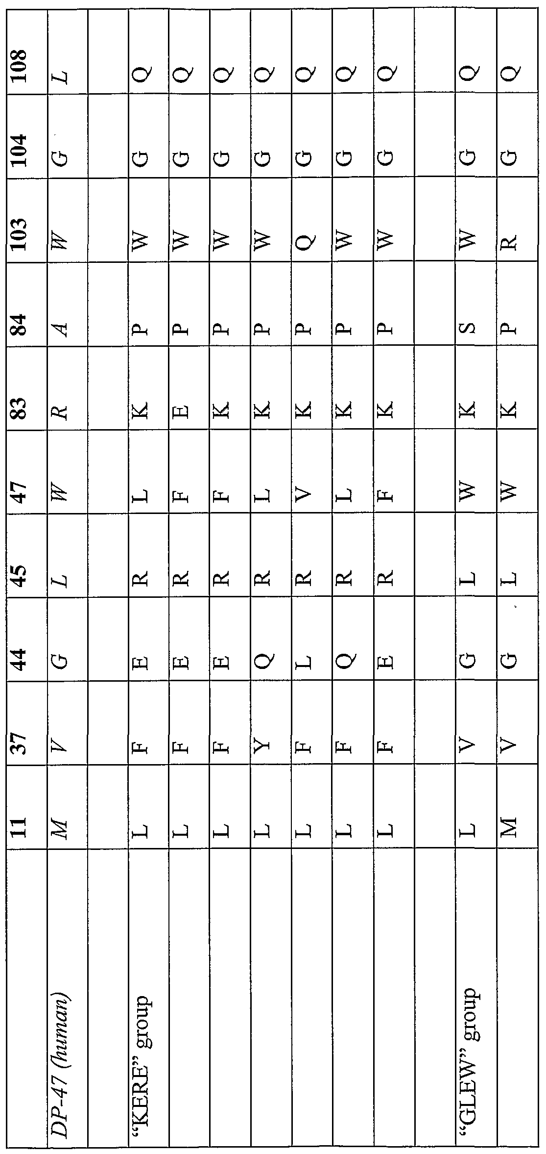 Figure imgf000060_0001