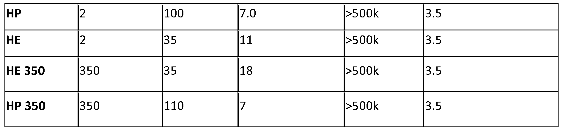 Figure imgf000023_0001