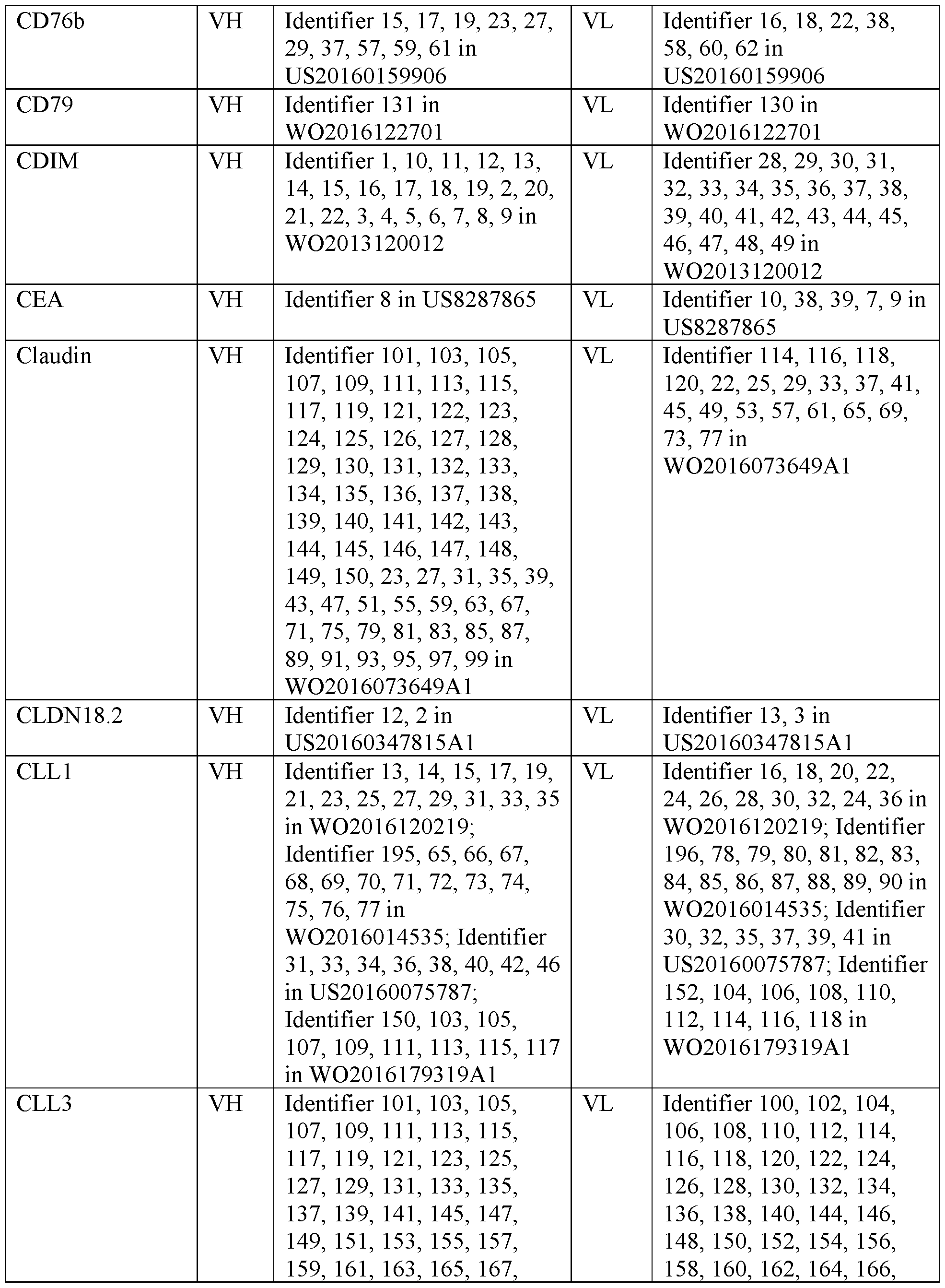 Figure imgf000047_0001