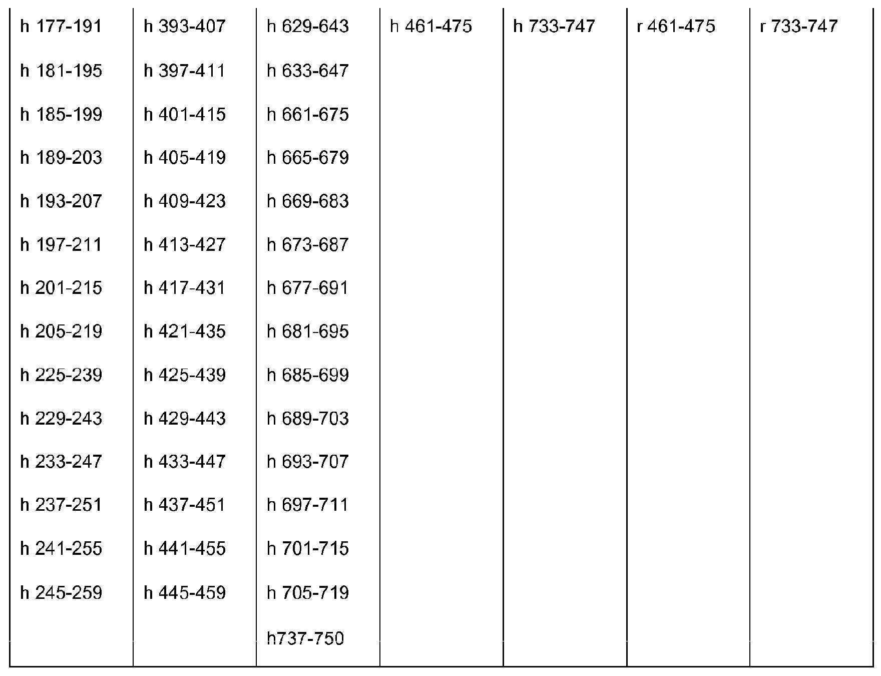 Figure 112019038810543-pat00028