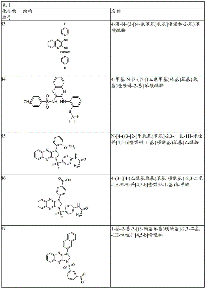Figure BDA00003658296201221