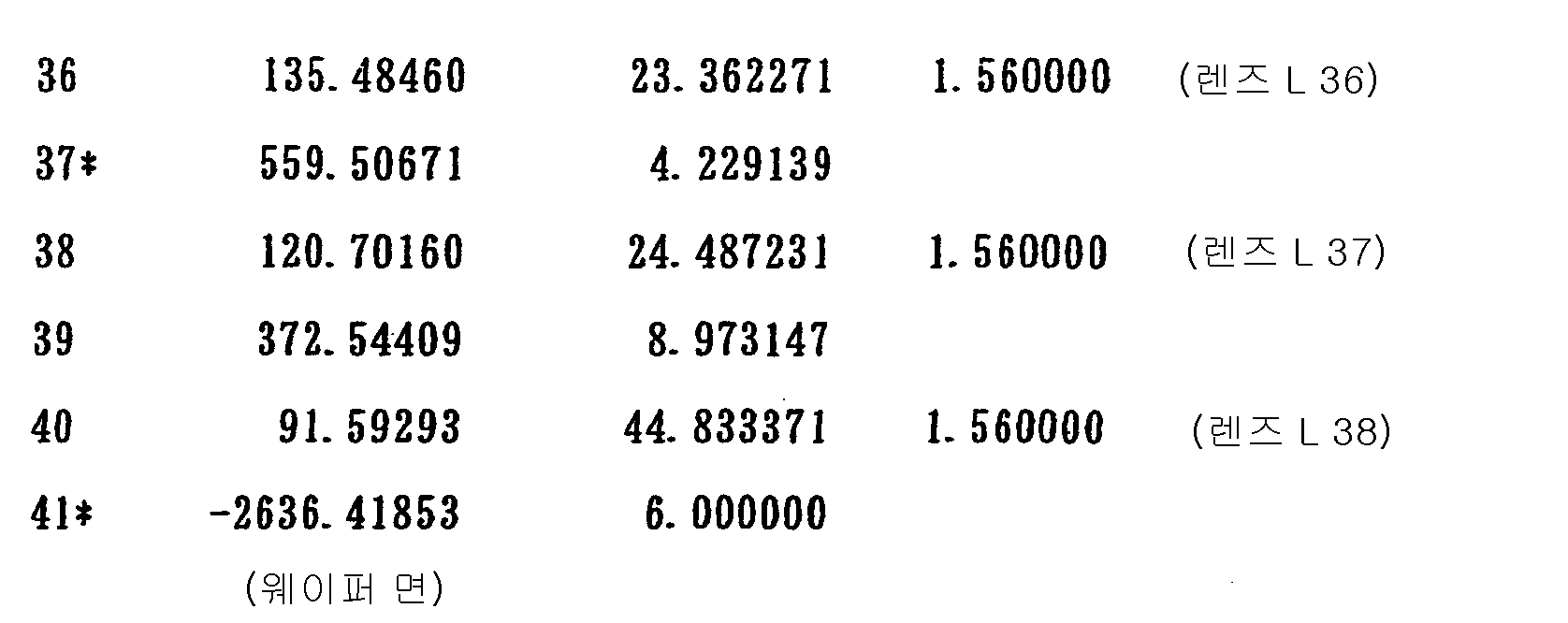 Figure 112003014179391-pct00012