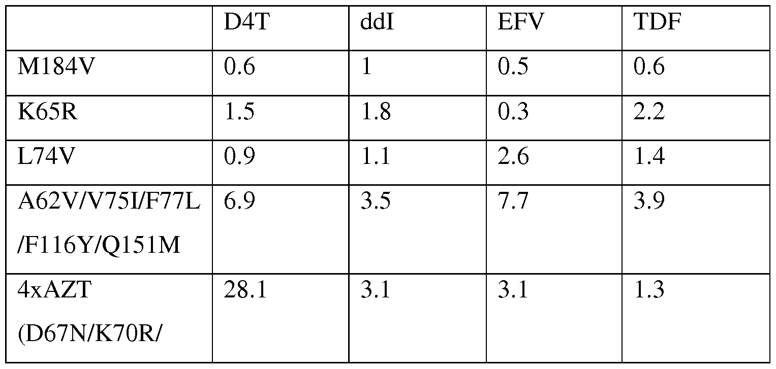 Figure imgf000142_0002
