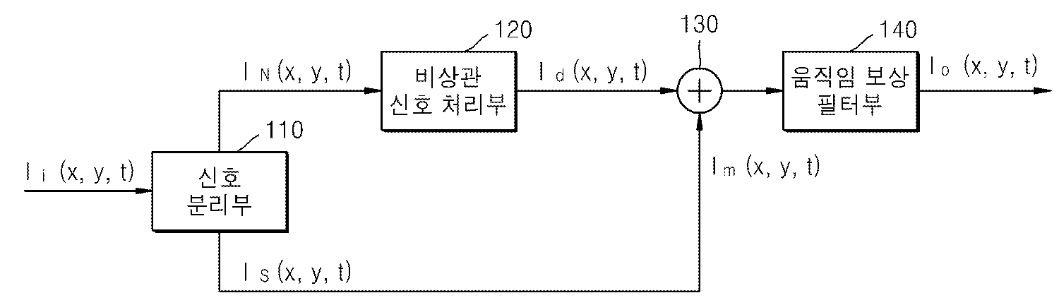 Figure R1020080128203