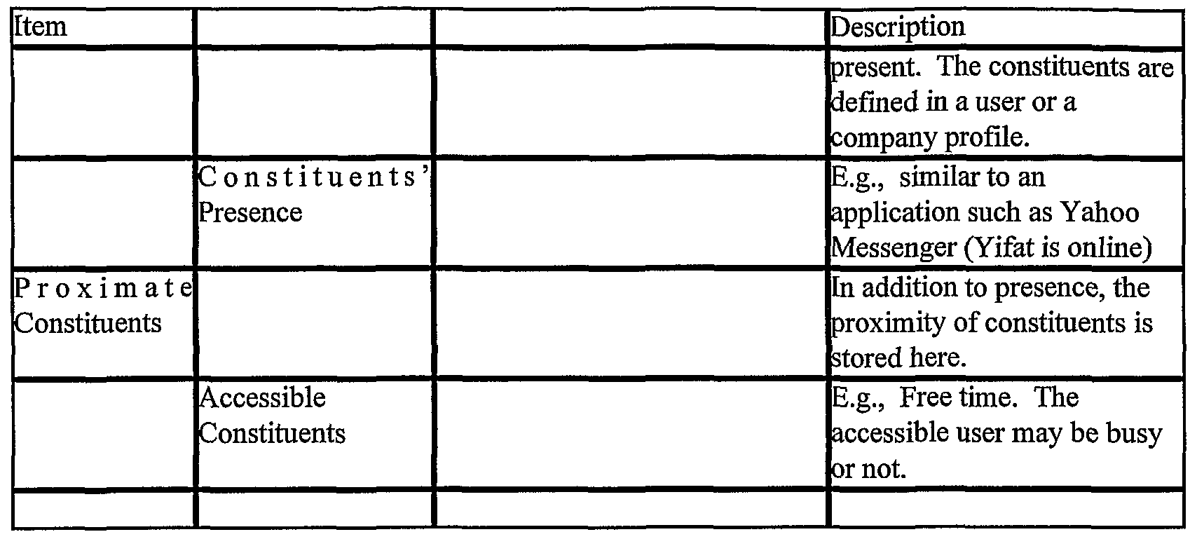 Figure imgf000055_0001
