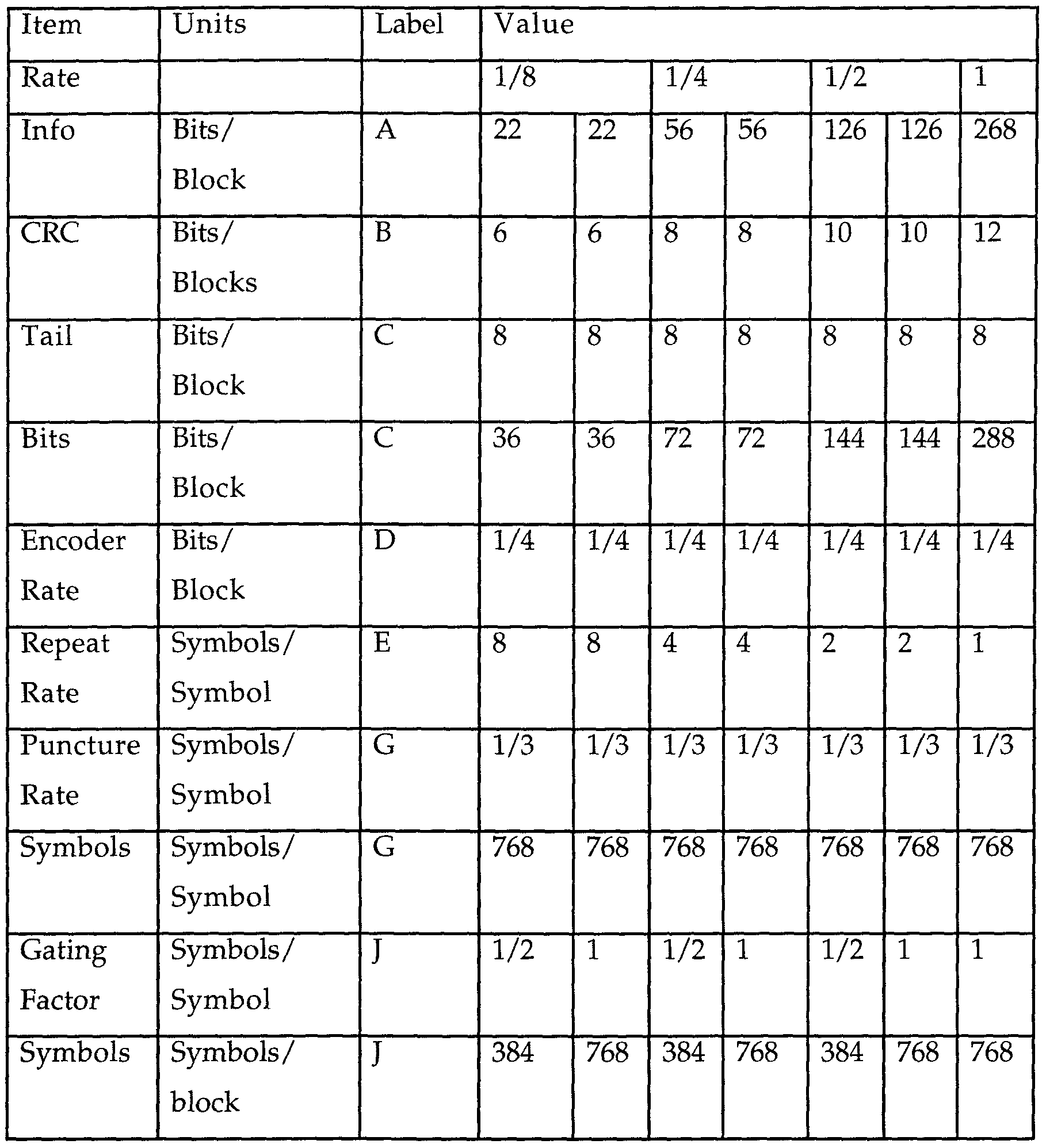 Figure imgf000016_0001