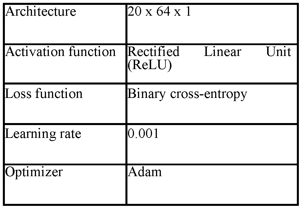 Figure imgf000021_0001