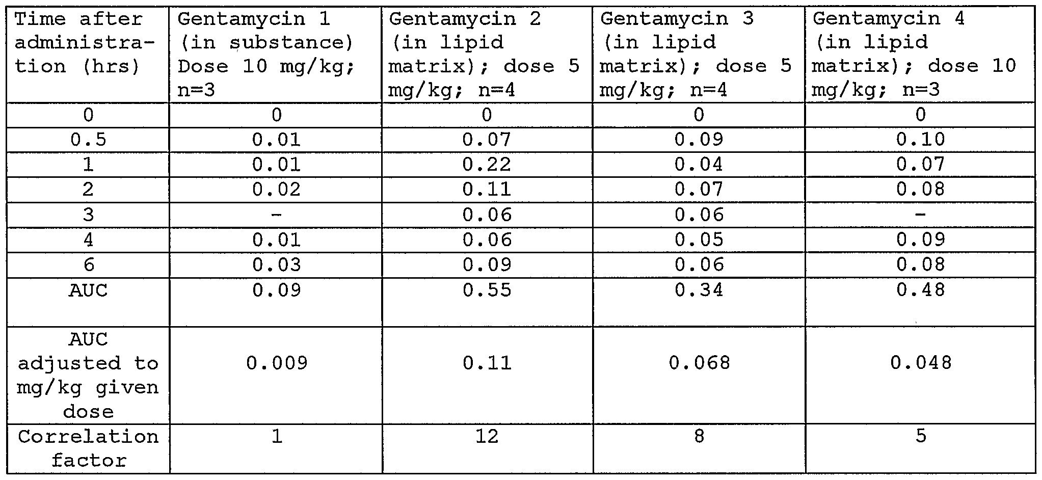 Figure imgf000023_0001