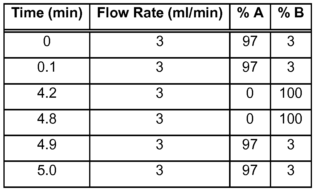 Figure imgf000068_0002