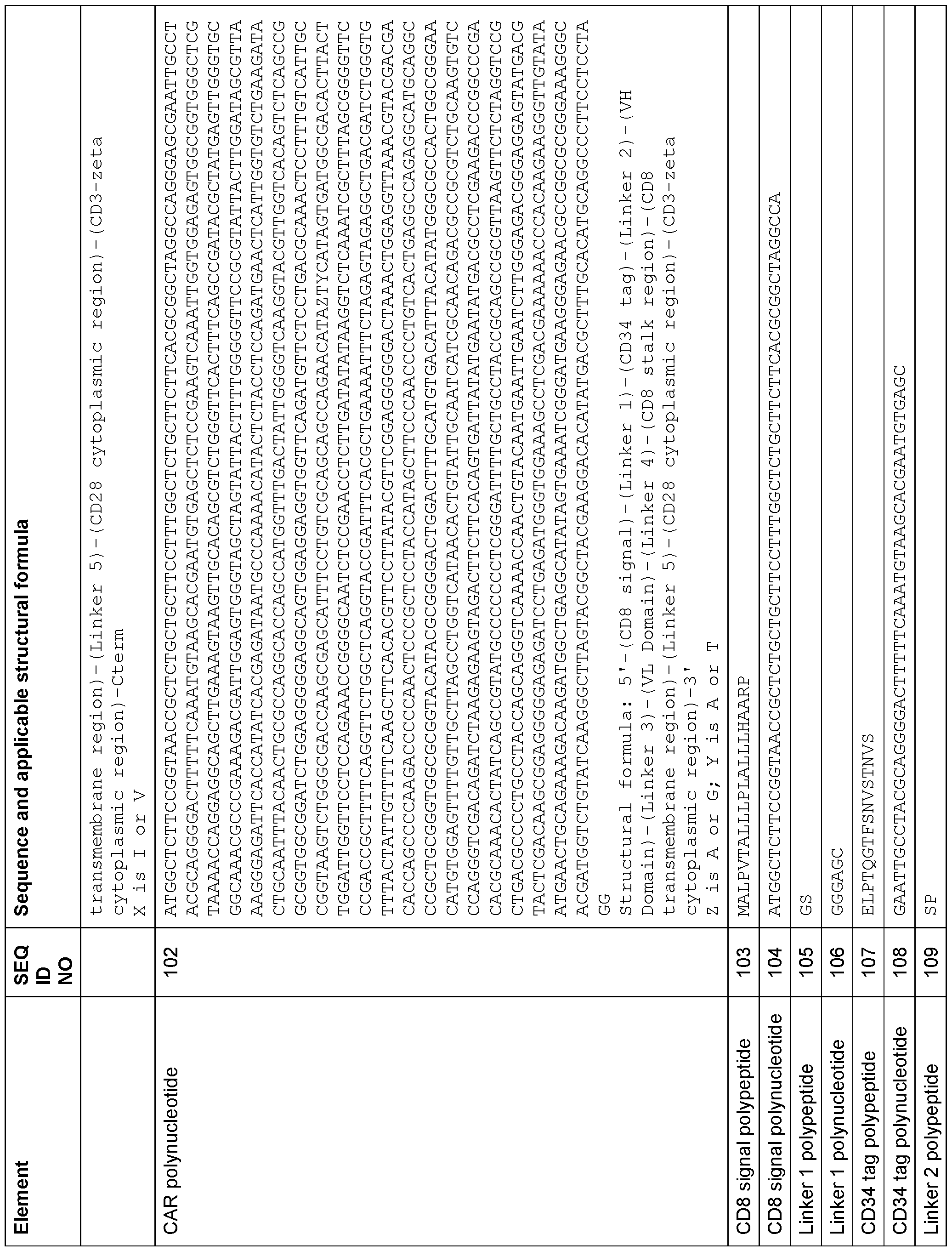 Figure imgf000122_0001