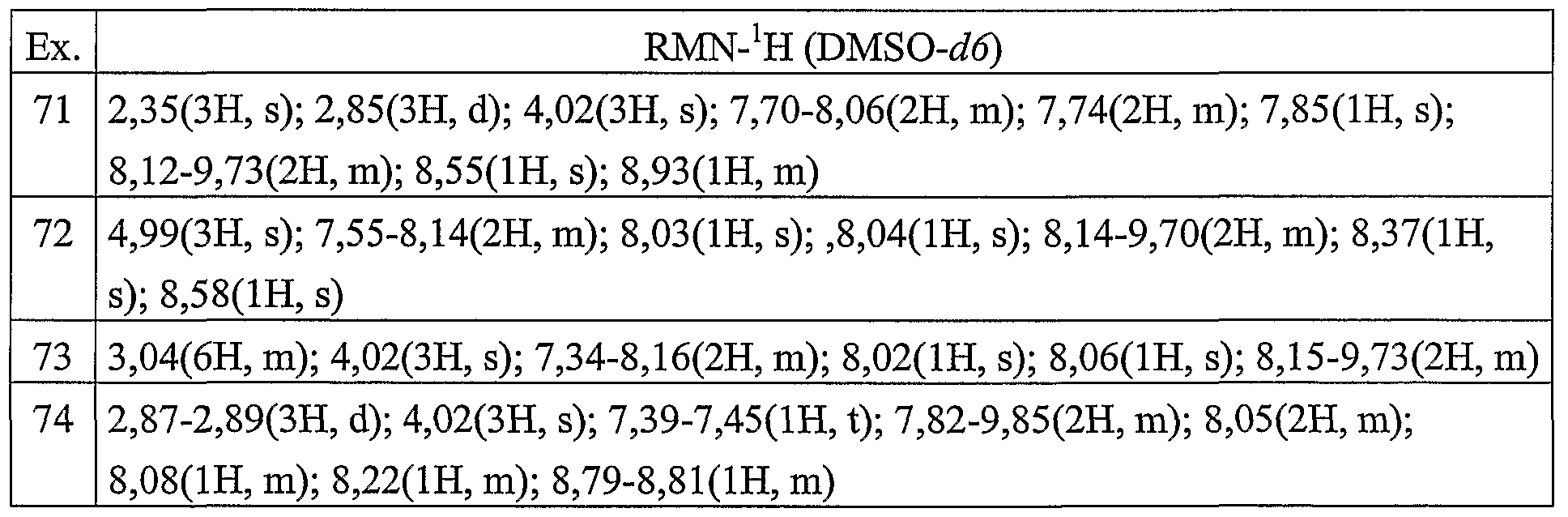 Figure imgf000054_0001