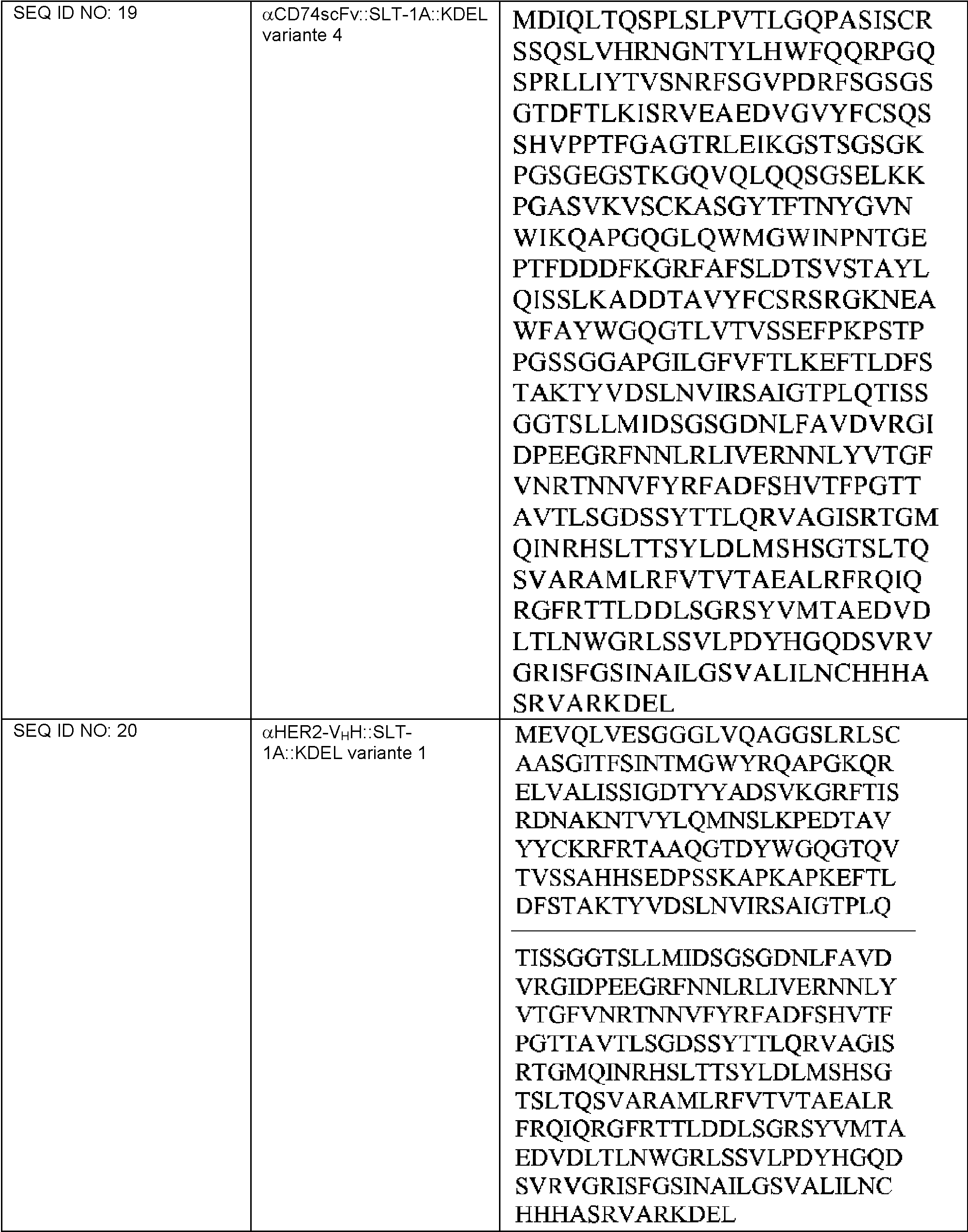 Figure imgf000075_0001