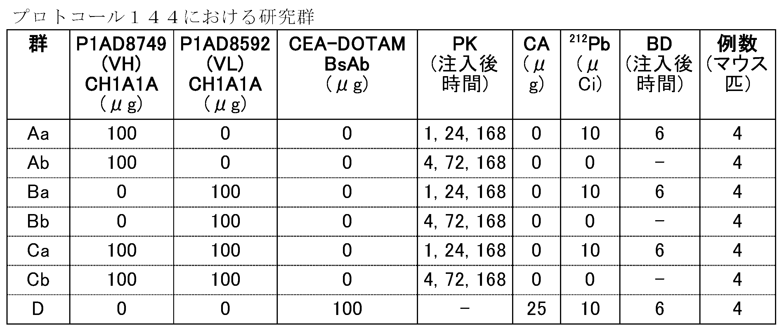 Figure 2022540610000060