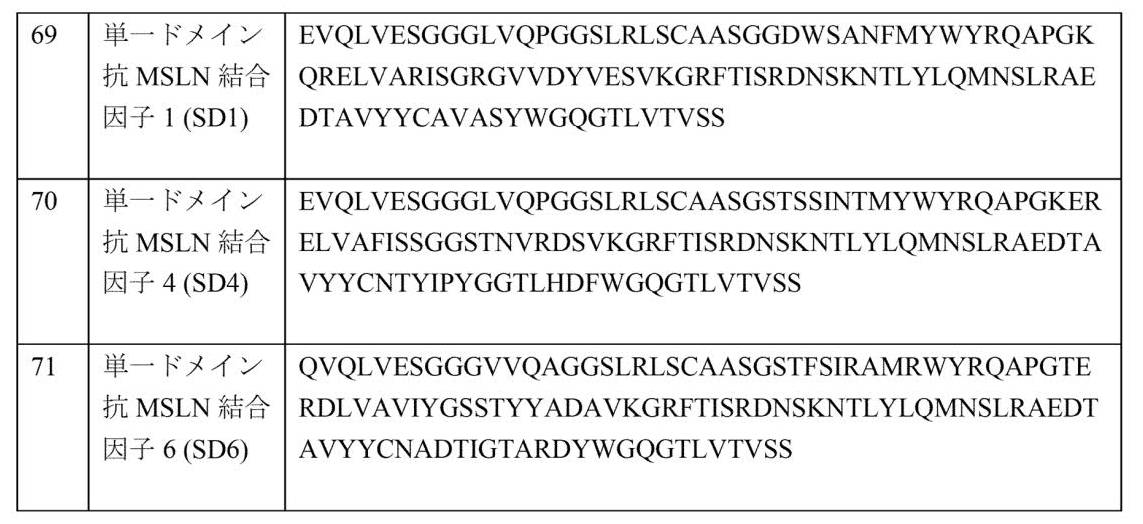 Figure 2023510353000011