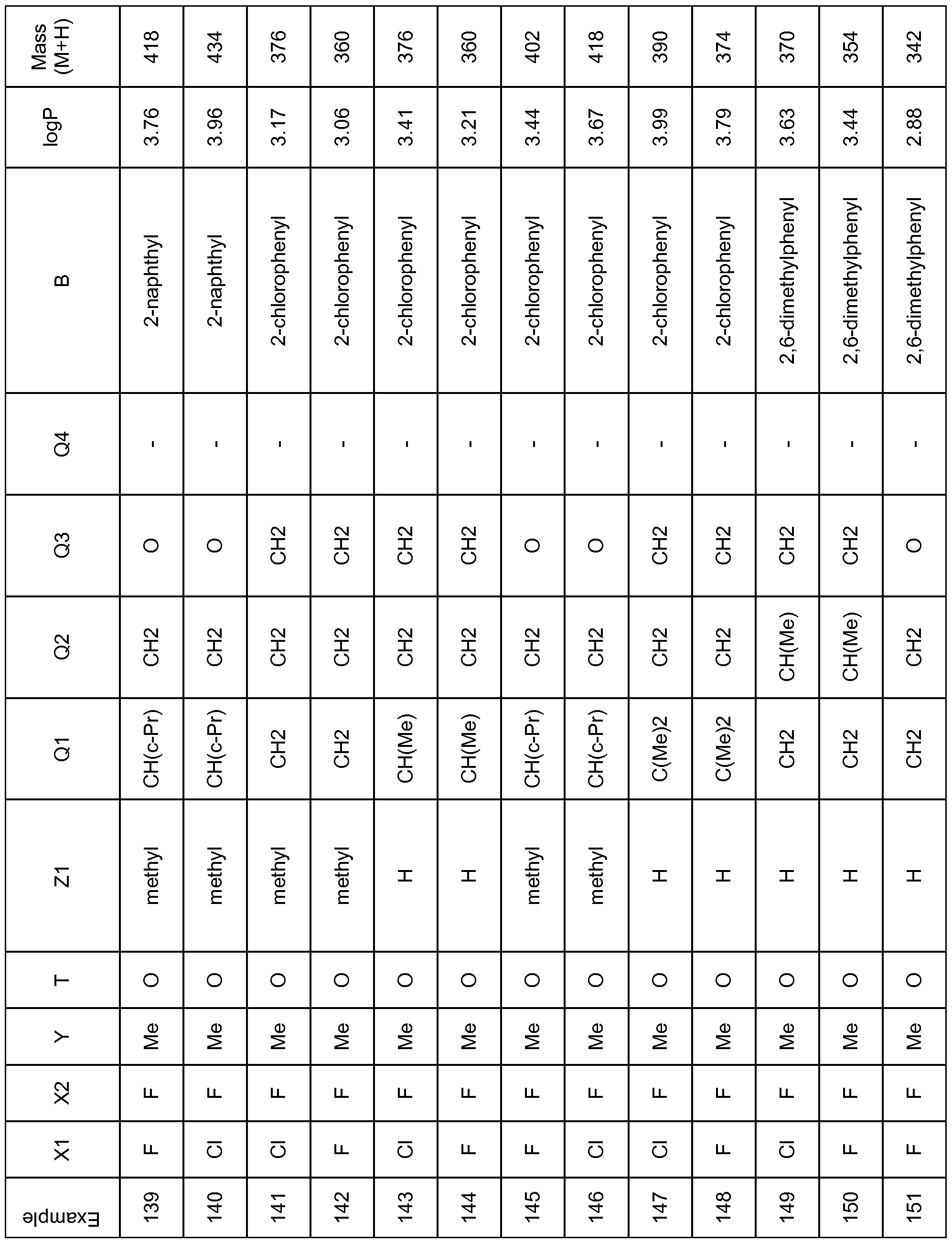 Figure imgf000057_0001