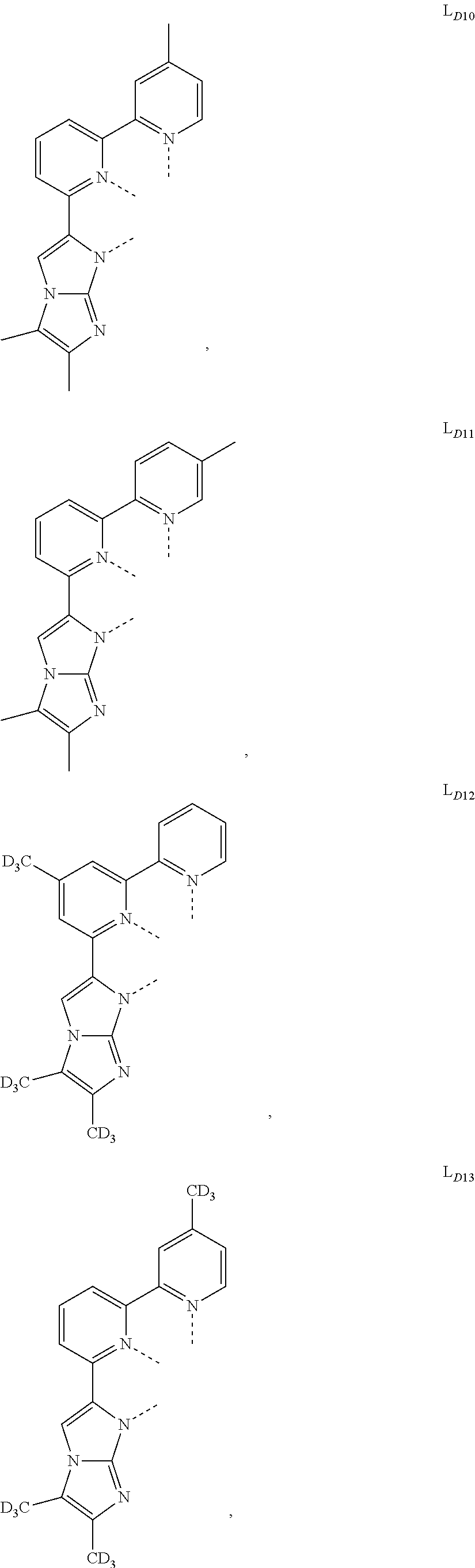 Figure US10822362-20201103-C00332